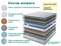 Матрас SPRING BEST 180х200