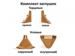 Комплект заглушек к плинтусу вставочному