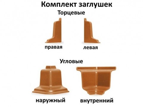 Комплект заглушек к плинтусу