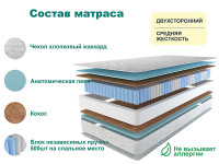 Матрас Астра ЛЮКС ПЛЮС 130х200