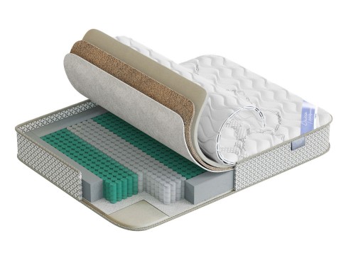 Пружинный матрас Основа Орлеан S 26