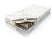 Матрас 1400*1900/1950/2000