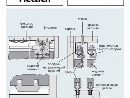 Шкаф купе Базис
