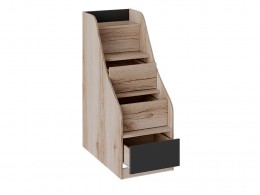 Двухъярусная кровать с приставной лестницей ТриЯ Окланд