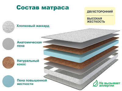 Матрас SLEEP HARD 180х200