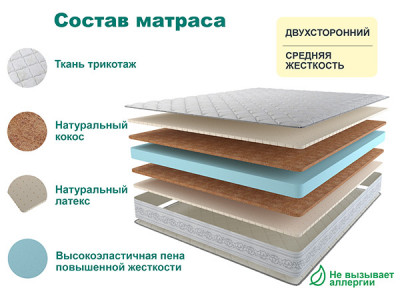 Матрас SLEEP DELUX 180х200