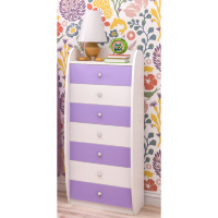 Детские комоды